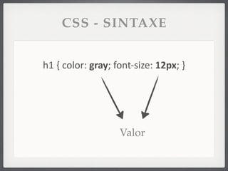 CSS - SINTAXE


h1	
  {	
  color:	
  gray;	
  font-­‐size:	
  12px;	
  }




                              Valor
 