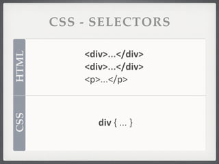 CSS - SELECTORS

           <div>...</div>
HTML



           <div>...</div>
           <p>...</p>
CSS




              div	
  {	
  ...	
  }
 