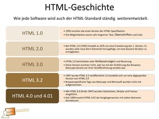 HTML und CSS | PPTX