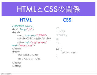 ղѳȰ䳧vS
                    HTML                           CSS
               <!DOCTYPE html>
               <html lang="ja">             /*
               <head>                       쥯
                   <meta charset="UTF-8">   ץѥƥ
                   <title>CSSΤ㏊</title>   
                   <link rel="stylesheet"   */
               href="mycss.css">
               </head>                      h1 {
               <body>                              color: red;
                   <h1>Ҋ</h1>            }
                   <p>ˤϣ</p>
               </body>
               </html>


121014
 