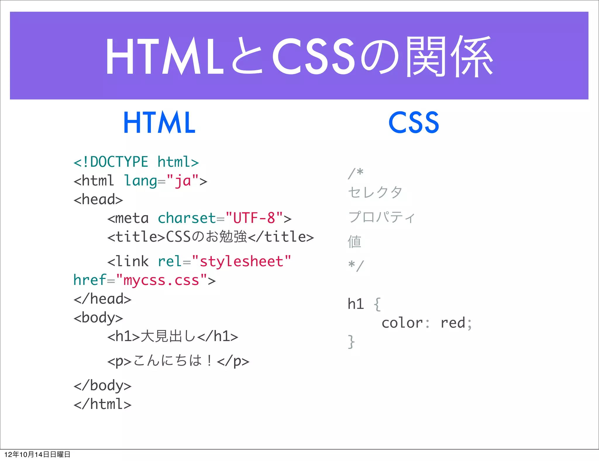 HTMLとCSSの関係
                    HTML                           CSS
               <!DOCTYPE html>
               <html lang="ja">             /*
               <head>                       セレクタ
                   <meta charset="UTF-8">   プロパティ
                   <title>CSSのお勉強</title>   値
                   <link rel="stylesheet"   */
               href="mycss.css">
               </head>                      h1 {
               <body>                              color: red;
                   <h1>大見出し</h1>            }
                   <p>こんにちは！</p>
               </body>
               </html>


12年10月14日日曜日
 