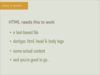 HTML+CSS: how to get started