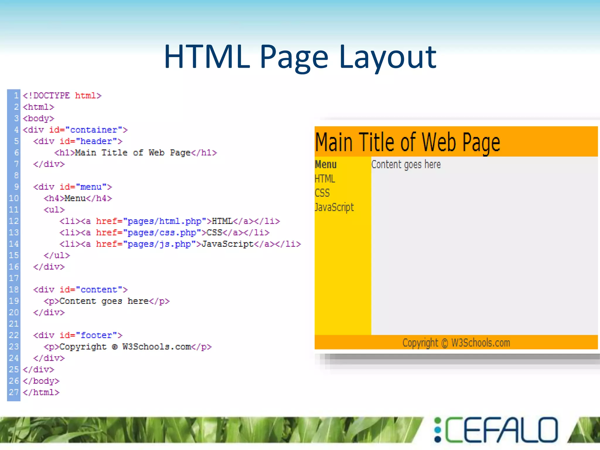 HTML Page Layout
 