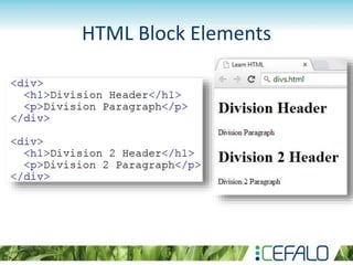 HTML Block Elements
 