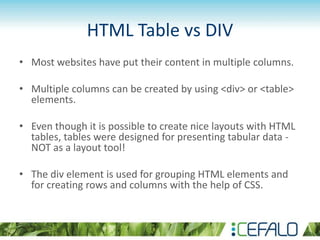 HTML Table vs DIV
• Most websites have put their content in multiple columns.
• Multiple columns can be created by using <div> or <table>
elements.
• Even though it is possible to create nice layouts with HTML
tables, tables were designed for presenting tabular data -
NOT as a layout tool!
• The div element is used for grouping HTML elements and
for creating rows and columns with the help of CSS.
 