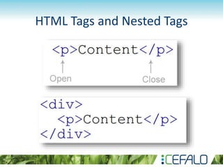 HTML Tags and Nested Tags
 