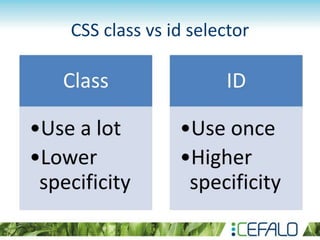 CSS class vs id selector
 