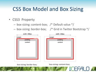 CSS Box Model and Box Sizing
• CSS3 Property
– box-sizing: content-box; /* Default value */
– box-sizing: border-box; /* Grid in Twitter Bootstrap */
 