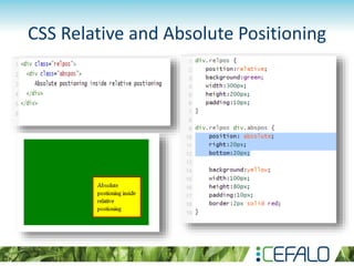 CSS Relative and Absolute Positioning
 