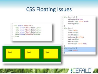 CSS Floating Issues
 