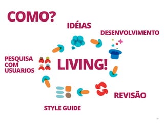 49
COMO?
PESQUISA
COM
USUARIOS
IDÉIAS
DESENVOLVIMENTO
REVISÃO
STYLE GUIDE
LIVING!
 