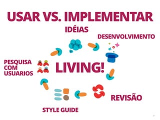 57
USAR VS. IMPLEMENTAR
PESQUISA
COM
USUARIOS
IDÉIAS
DESENVOLVIMENTO
REVISÃO
STYLE GUIDE
LIVING!
 