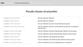 CSS3 | Présentation | Syntaxe & Sélecteurs | Styles | Notions responsive design
Pseudo-classes structurelles
élément:first-child
élément:last-child
élément:nth-child(n)
élément:nth-last-child(n)
élément:first-of-type
élément:last-of-type
élément:only-child
élément:only-of-type
élément:not(sélecteur)
Premier enfant de “élément”
Dernier enfant de “élément”
Tous les “élément” qui sont n-ieme enfant de son parent
Tous les “élément” qui sont n-ieme enfant de son parent, en comptant à
partir de la fin
Tous les “éléments” premier enfant de type “élément” de son parent
Tous les “éléments” dernier enfant de type “élément” de son parent
Tous les “éléments” seul enfant de leur parent
Tous les “éléments” seul enfant du type “élément” de leur parent
Tous les “éléments” qui ne correspondent pas au “sélecteur”
 