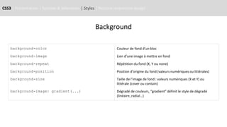 CSS3 | Présentation | Syntaxe & Sélecteurs | Styles | Notions responsive design
Background
background-color
background-image
background-repeat
background-position
background-size
background-image: gradient(...)
Couleur de fond d’un bloc
Lien d’une image à mettre en fond
Répétition du fond (X, Y ou none)
Position d’origine du fond (valeurs numériques ou littérales)
Taille de l’image de fond : valeurs numériques (X et Y) ou
littérale (cover ou contain)
Dégradé de couleurs, “gradient” définit le style de dégradé
(linéaire, radial…)
 