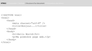 HTML5 | Présentation | Syntaxe | Structure d’un document | Présentation des balises
<!DOCTYPE html>
<html>
<head>
<meta charset="utf-8" />
<title>Bonjour...</title>
</head>
<body>
<h1>Hello World</h1>
<p>Ma première page web.</p>
</body>
</html>
 