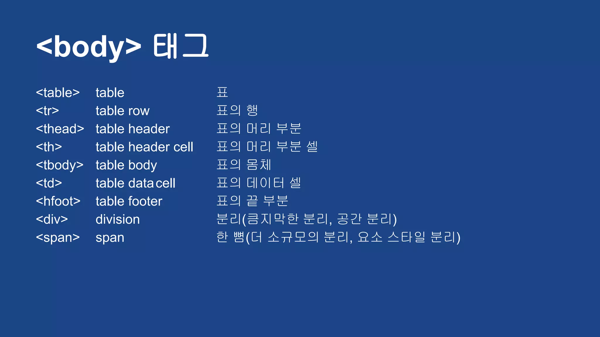 <table> table 표
<tr> table row 표의 행
<thead> table header 표의 머리 부분
<th> table header cell 표의 머리 부분 셀
<tbody> table body 표의 몸체
<td> table datacell 표의 데이터 셀
<hfoot> table footer 표의 끝 부분
<div> division 분리(큼지막한 분리, 공간 분리)
<span> span 한 뼘(더 소규모의 분리, 요소 스타일 분리)
<body> 태그
 