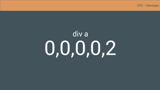 div#first a.active
0,0,1,1,2
CSS – Каскады
 