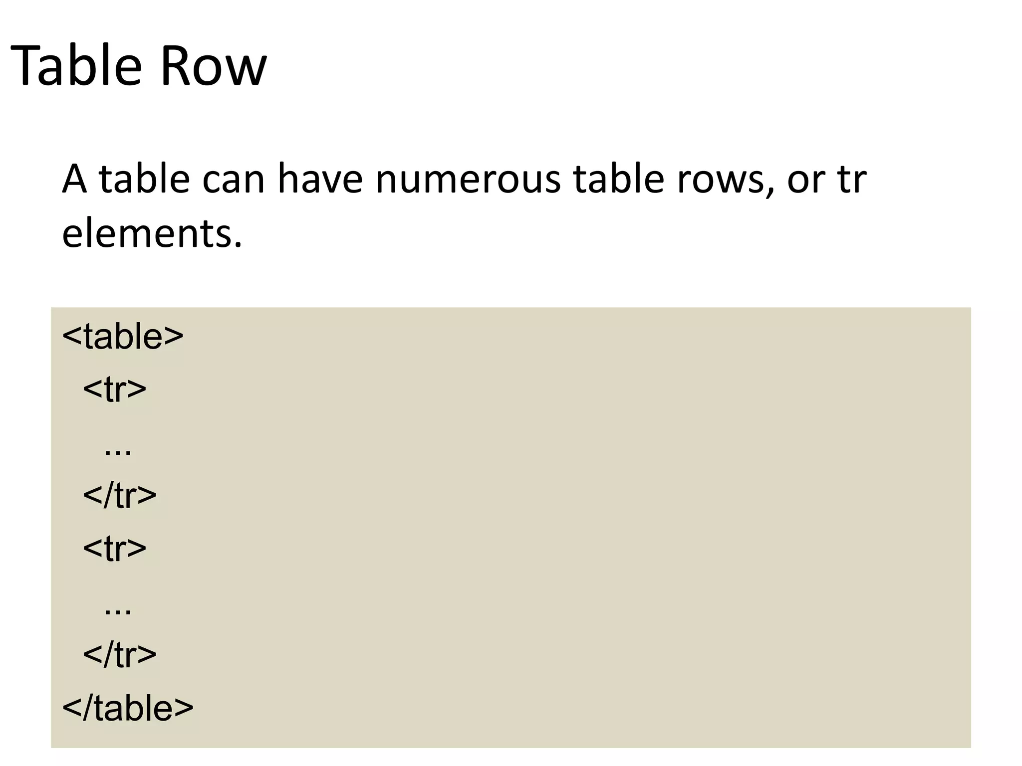 Table Row
A table can have numerous table rows, or tr
elements.
<table>
<tr>
...
</tr>
<tr>
...
</tr>
</table>
 