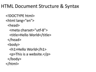 HTML Document Structure & Syntax
<!DOCTYPE html>
<html lang="en">
<head>
<meta charset="utf-8">
<title>Hello World</title>
</head>
<body>
<h1>Hello World</h1>
<p>This is a website.</p>
</body>
</html>
 