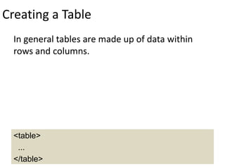 Creating a Table
In general tables are made up of data within
rows and columns.
<table>
...
</table>
 