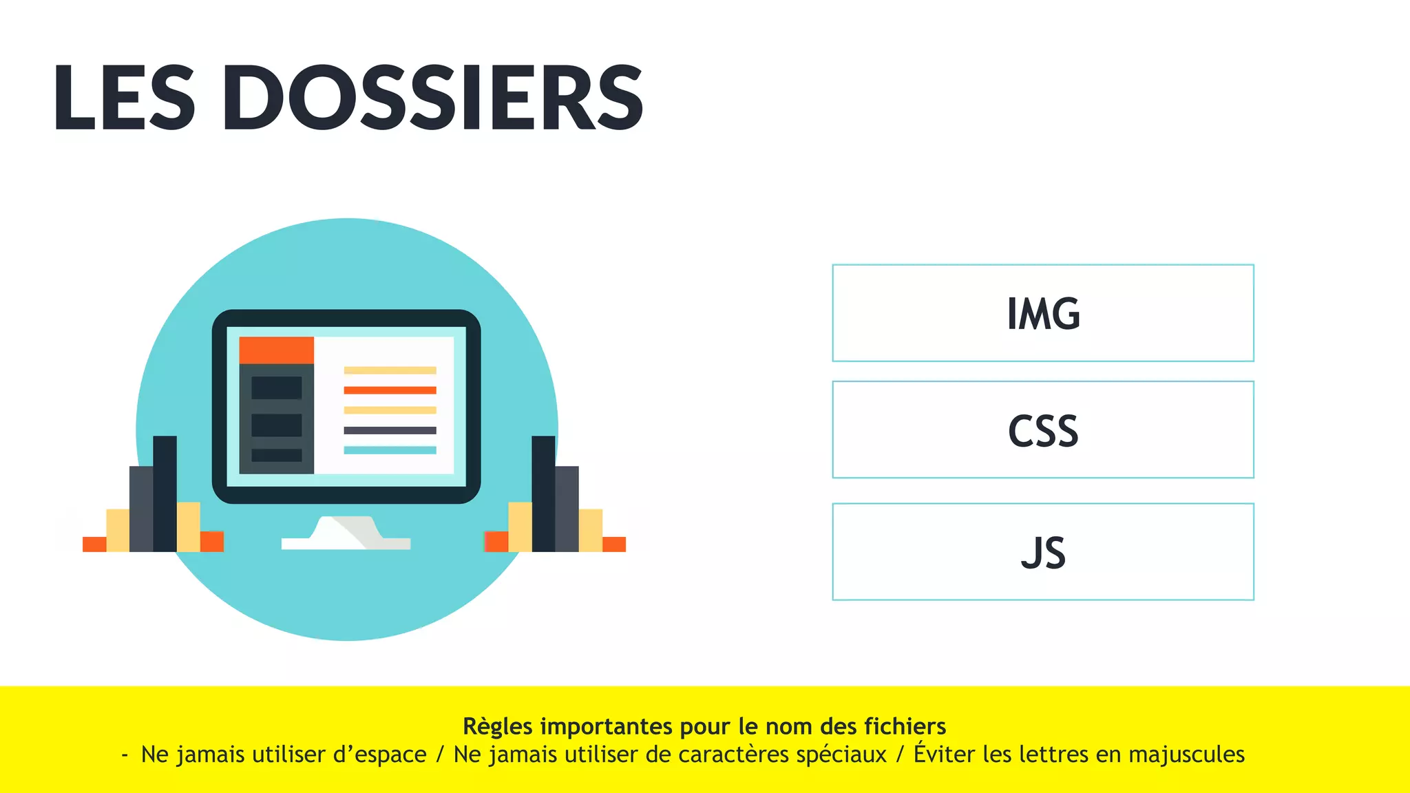 LES DOSSIERS
IMG
CSS
JS
Règles importantes pour le nom des fichiers
- Ne jamais utiliser d’espace / Ne jamais utiliser de caractères spéciaux / Éviter les lettres en majuscules
 