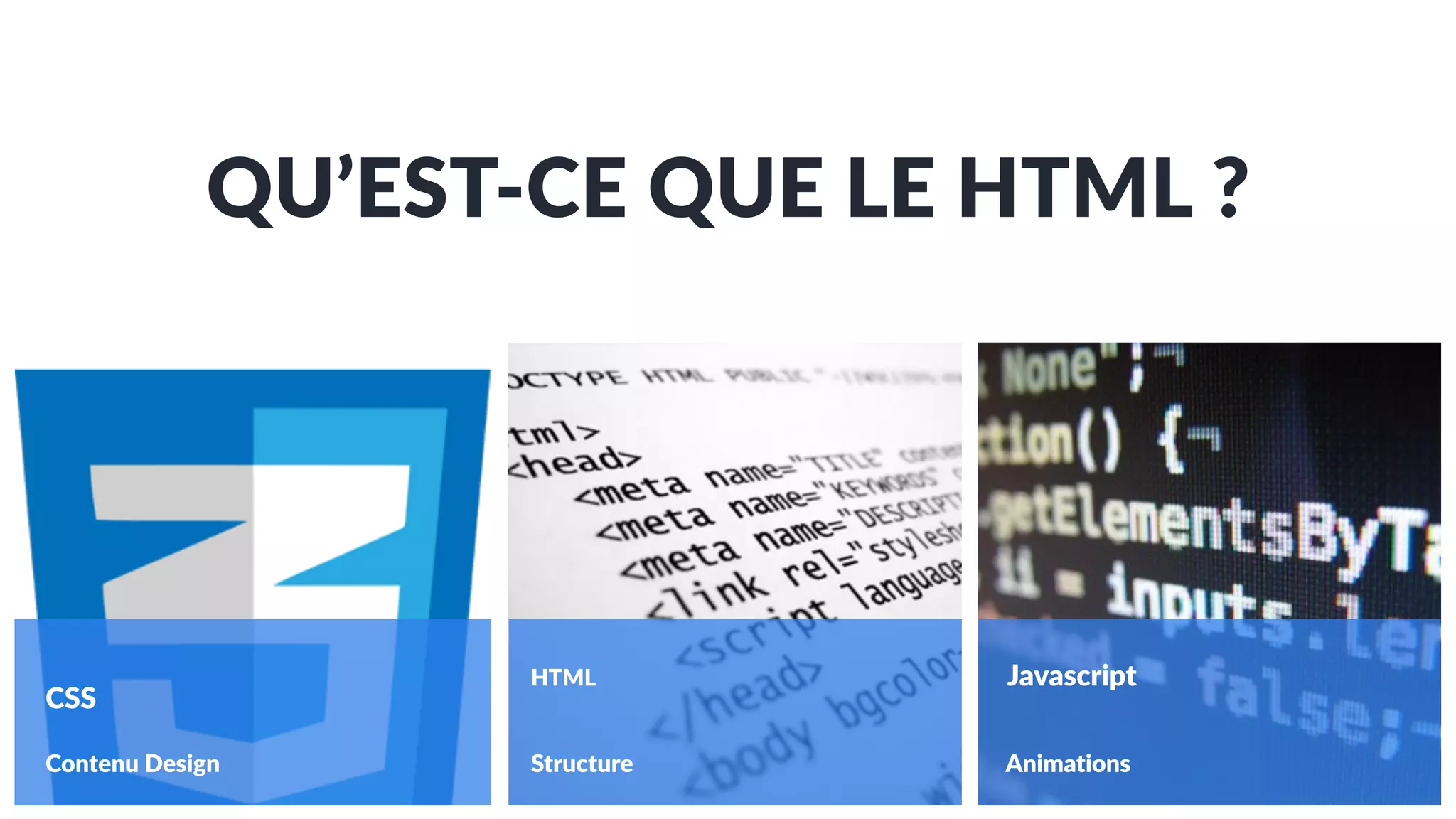 CSS
Contenu Design
HTML
Structure
Javascript
Animations
QU’EST-CE QUE LE HTML ?
 