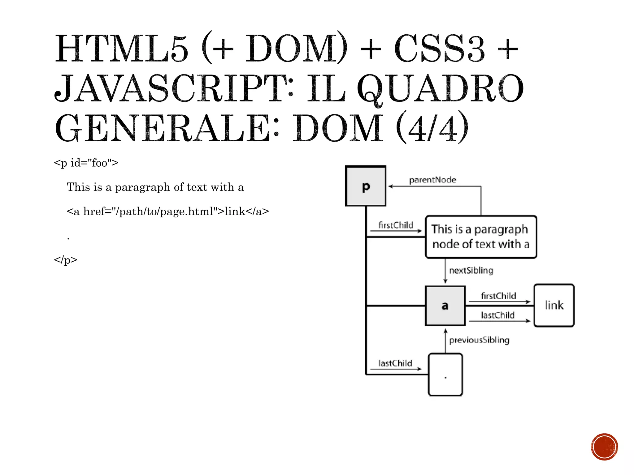 <p id="foo">
This is a paragraph of text with a
<a href="/path/to/page.html">link</a>
.
</p>
 