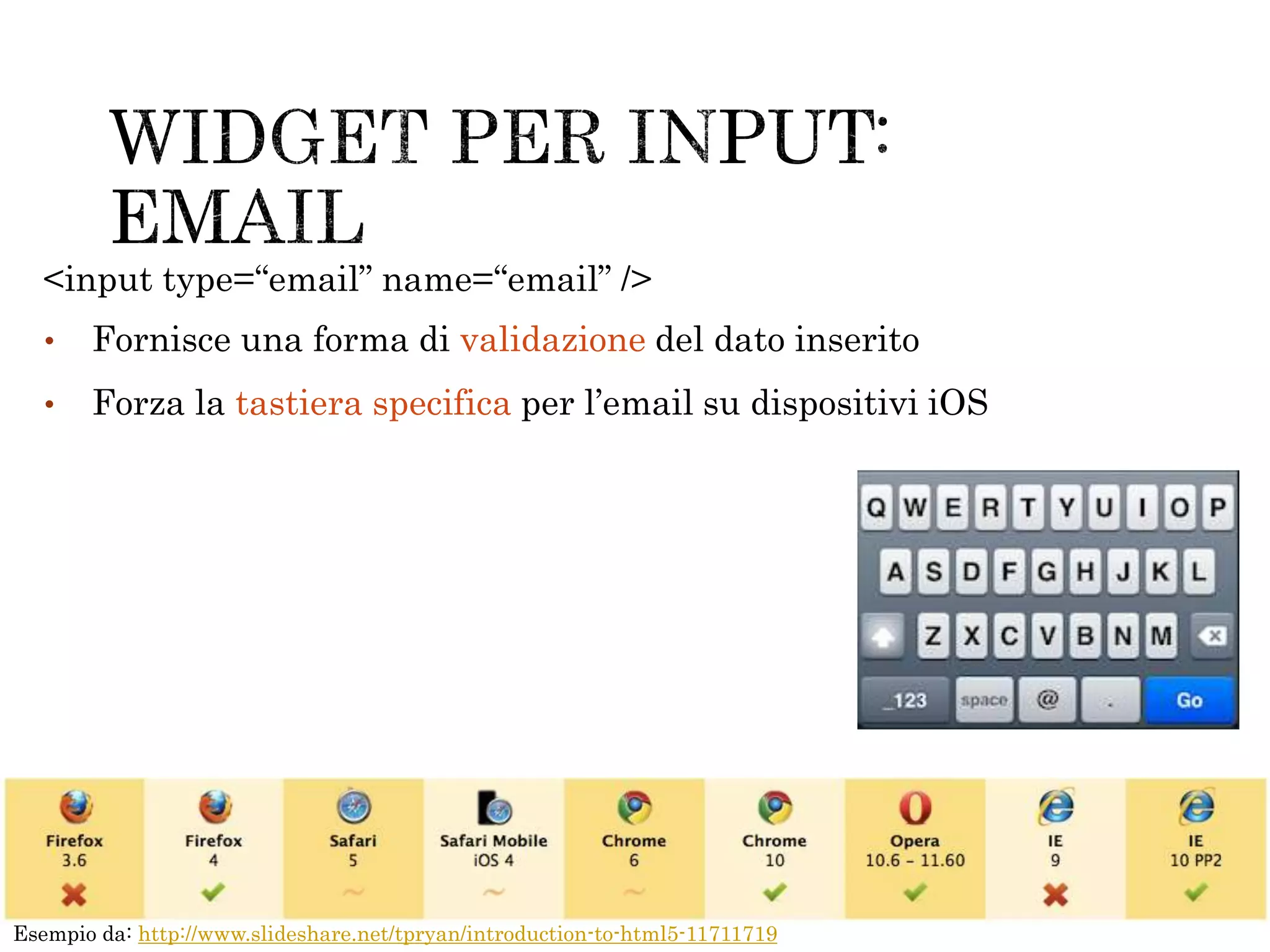 • Fornisce una forma di validazione del dato inserito
• Forza la tastiera specifica per l’email su dispositivi iOS
<input type=“email” name=“email” />
Esempio da: http://www.slideshare.net/tpryan/introduction-to-html5-11711719
 