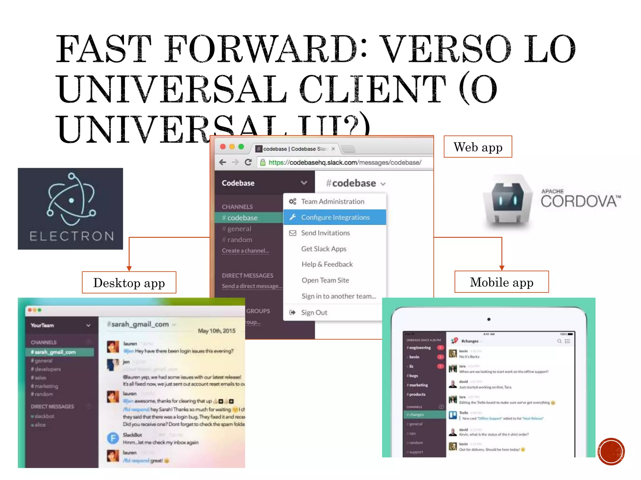Web app
Mobile appDesktop app
 