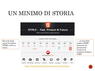 http://visual.ly/html5-past-present-and-future
Dal web degli
autori di pagine
HTML scritte a
mano…
… al web delle
pagine HTML
generate da
programmi
(sistemi di
gestione di blog o
CMS)
 