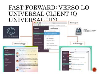 Web app
Mobile appDesktop app
 