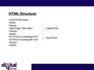 HTML Structure:
<!DOCTYPE html>
<html>
<head>
<title>Page Title</title>
</head>
<body>
<h1>This is a Heading</h1>
<p>This is a paragraph.</p>
</body>
</html>
Logical Part
Visual Part
 