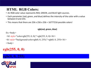 HTML RGB Colors:
• An RGB color value represents RED, GREEN, and BLUE light sources.
• Each parameter (red, green, and blue) defines the intensity of the color with a value
between 0 and 255.
• This means that there are 256 x 256 x 256 = 16777216 possible colors!
rgb(red, green, blue)
Ex:<body>
<h1 style="color:rgb(255, 0, 0);">rgb(255, 0, 0)</h1>
<h1 style="background-color:rgb(0, 0, 255);">rgb(0, 0, 255)</h1>
</body>
 