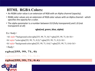 HTML RGBA Colors:
• An RGBA color value is an extension of RGB with an Alpha channel (opacity).
• RGBA color values are an extension of RGB color values with an Alpha channel - which
specifies the opacity for a color.
• The alpha parameter is a number between 0.0 (fully transparent) and 1.0 (not
transparent at all)
rgba(red, green, blue, alpha)
Ex:<body>
<h1 style="background-color:rgba(255, 99, 71, 0);">rgba(255, 99, 71, 0)</h1>
<h1 style="color:rgba(255, 99, 71, 0.2);">rgba(255, 99, 71, 0.2)</h1>
<h1 style="background-color:rgba(255, 99, 71, 0.4);">rgba(255, 99, 71, 0.4)</h1>
</body>
 