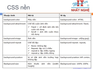 Giáo trình HTML CSS Nhất Nghệ - Lập trình web | PDF