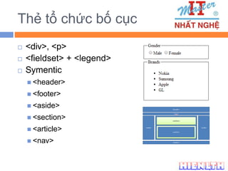 Field Set Header Giáo trình HTML CSS Nhất Nghệ - Lập trình web | PDF