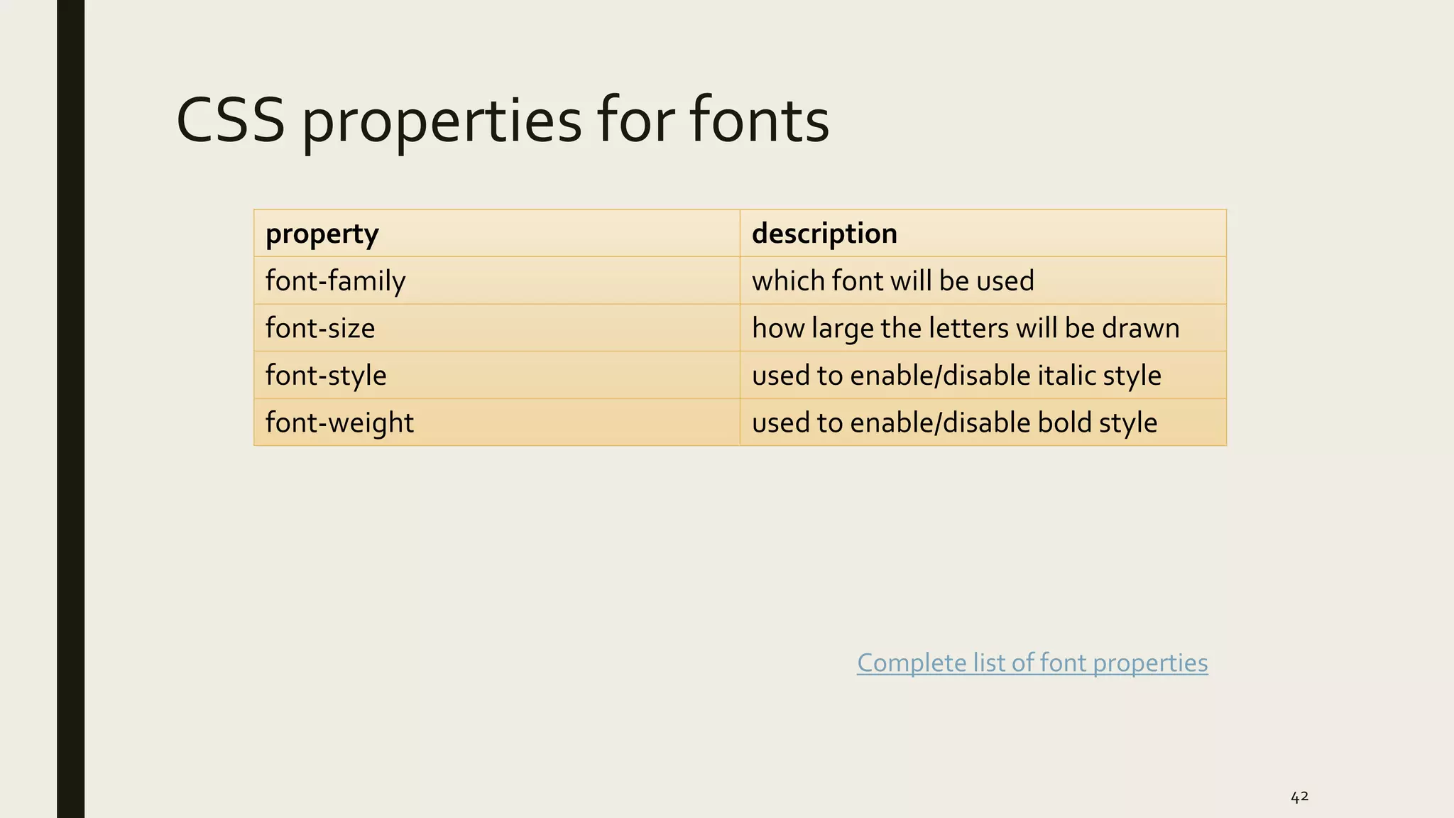 CSS properties for fonts
property description
font-family which font will be used
font-size how large the letters will be drawn
font-style used to enable/disable italic style
font-weight used to enable/disable bold style
42
Complete list of font properties
 