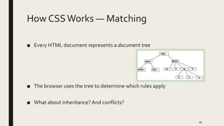 How CSSWorks — Matching
■ Every HTML document represents a document tree
■ The browser uses the tree to determine which rules apply
■ What about inheritance? And conflicts?
29
 