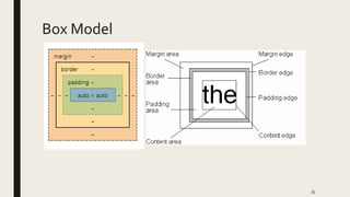 Box Model
35
 