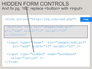 HTML
<form action="http://eg.com/add.php">
<button> <img src="images/add.gif"
alt="add" width="10" height="20"
/></button>
<input type="image" src="images/add.gif"
alt="add" width="10" height="20" />
<input type="hidden" name="bookmark"
value="lyrics" />
</form>
HIDDEN FORM CONTROLS
And fix pg. 162: replace <button> with <input>
 