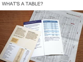 WHAT'S A TABLE?
 