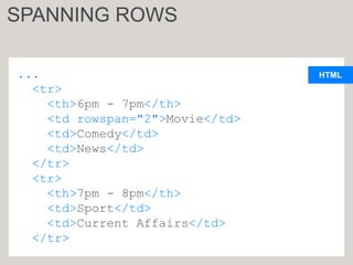 HTML
...
<tr>
<th>6pm - 7pm</th>
<td rowspan="2">Movie</td>
<td>Comedy</td>
<td>News</td>
</tr>
<tr>
<th>7pm - 8pm</th>
<td>Sport</td>
<td>Current Affairs</td>
</tr>
SPANNING ROWS
 