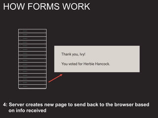4: Server creates new page to send back to the browser based
on info received
HOW FORMS WORK
 