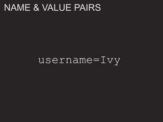 NAME & VALUE PAIRS
username=Ivy
 