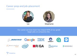 Career prep and job-placement
Liz Stephanie
Our career services team has helped 93% of our grads
begin jobs at companies like:
17
 