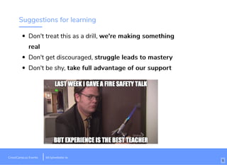 Suggestions for learning
Don't treat this as a drill, we're making somethingwe're making something
realreal
Don't get discouraged, struggle leads to masterystruggle leads to mastery
Don't be shy, take full advantage of our supporttake full advantage of our support
CrossCamp.us Events bit.ly/website-la
5
 