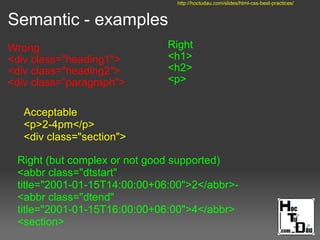 Semantic - examples
Wrong
<div class="heading1">
<div class="heading2">
<div class="paragraph">
Right
<h1>
<h2>
<p>
Right (but complex or not good supported)
<abbr class="dtstart"
title="2001-01-15T14:00:00+06:00">2</abbr>-
<abbr class="dtend"
title="2001-01-15T16:00:00+06:00">4</abbr>
<section>
Acceptable
<p>2-4pm</p>
<div class="section">
http://hoctudau.com/slides/html-css-best-practices/
 