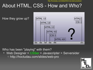 About HTML, CSS - How and Who?
How they grow up?
Who has been "playing" with them?
• Web Designer > CSSer > Javascripter > Serversider
o http://hoctudau.com/slides/web-pro
http://hoctudau.com/slides/html-css-best-practices/
 