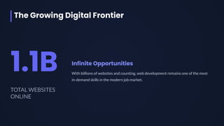 Comprehensive HTML & CSS Guide for Modern Web Development Beginners | PDF