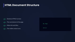 Comprehensive HTML & CSS Guide for Modern Web Development Beginners | PDF
